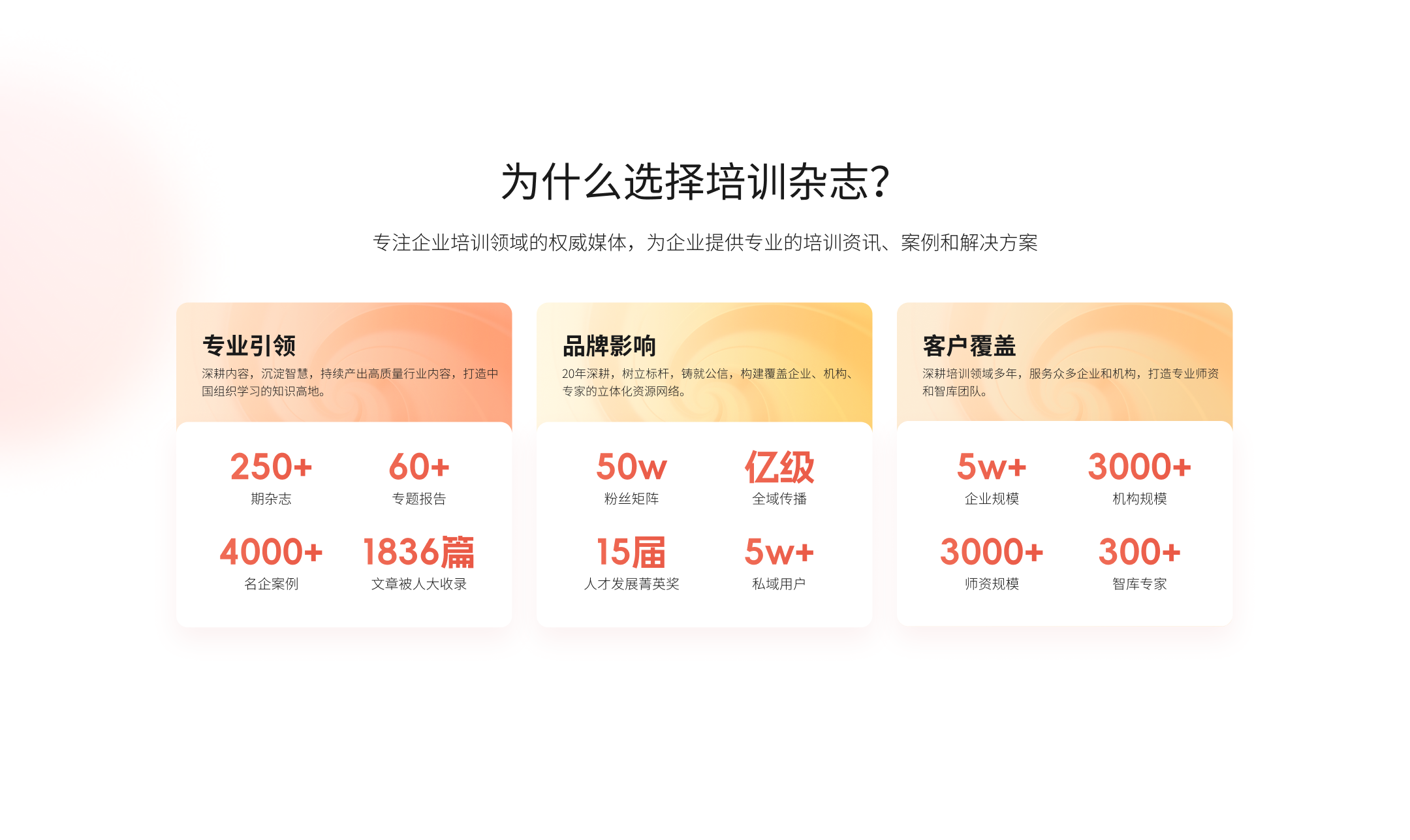 官网为什么选择培训杂志模块视觉